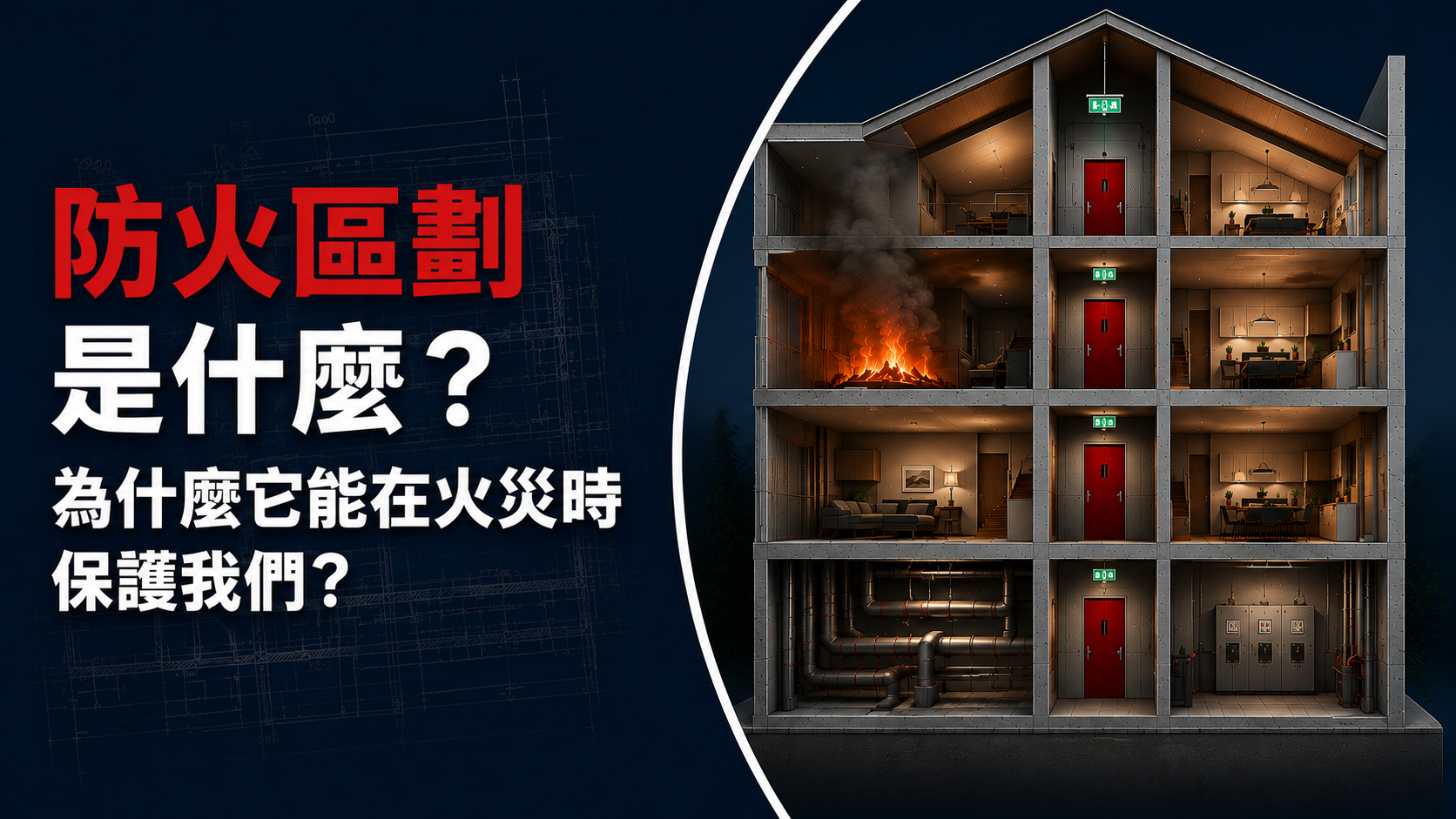 防火區劃是什麼？